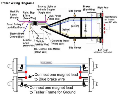 trailer brake wiring schematic